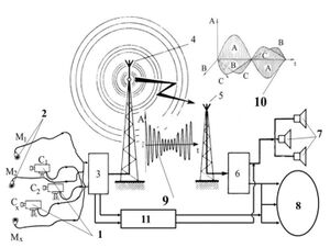 Technol file6.jpg